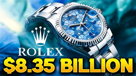 rolex azienda no profit|where does Rolex make money.